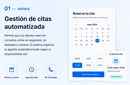 Gestion IA